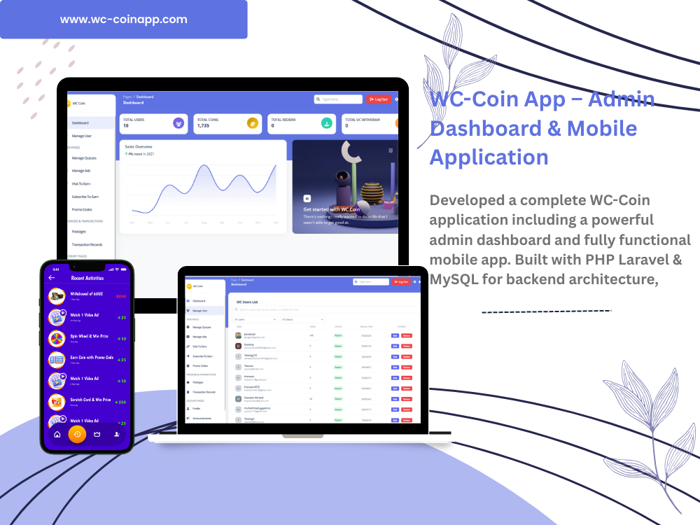 WC Admin Panel